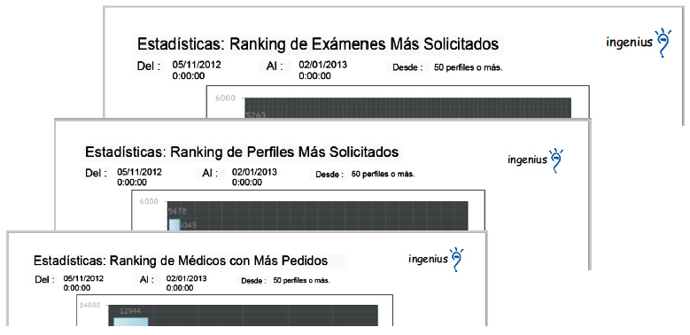 Evaluacion Estadistica